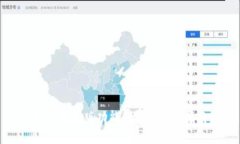 BitP最新版功能介绍及使用指南