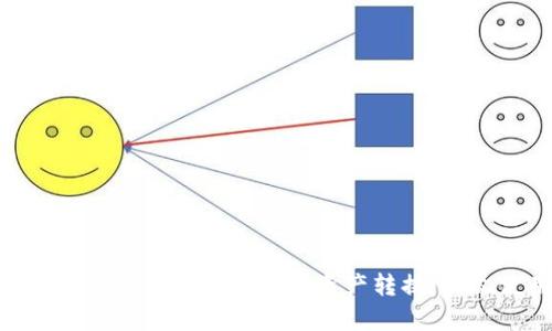 如何在Bitpie钱包中进行数字资产转换：详尽使用指南
