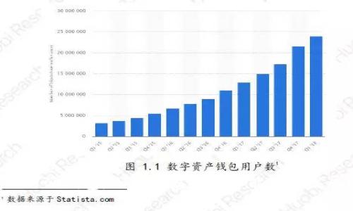 探索B特派钱包：山寨币发行的可能性与发展前景