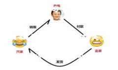   BitP安卓版官网下载：获取安全稳定