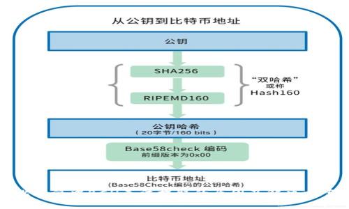 比特派中BCH无法提取的原因及解决方案
