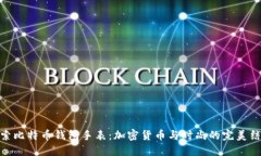 探索比特币钱包手表：加密货币与时尚