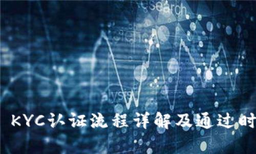 BitPie KYC认证流程详解及通过时间解析