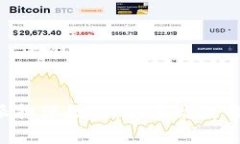 全面解析B特派担保教程：安全高效的