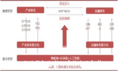   比特派钱包支持的币种全面解析