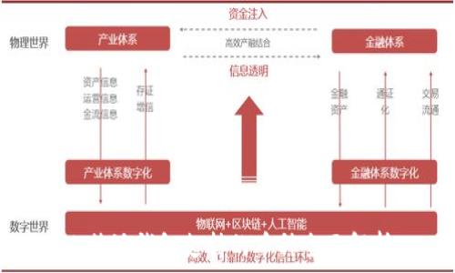   
比特派钱包支持的币种全面解析