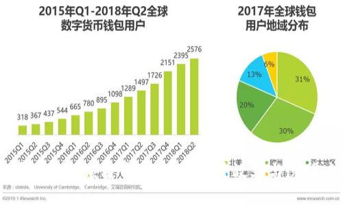 区块链技术在钢铁供应链中的应用：提升效率与透明度的全新平台